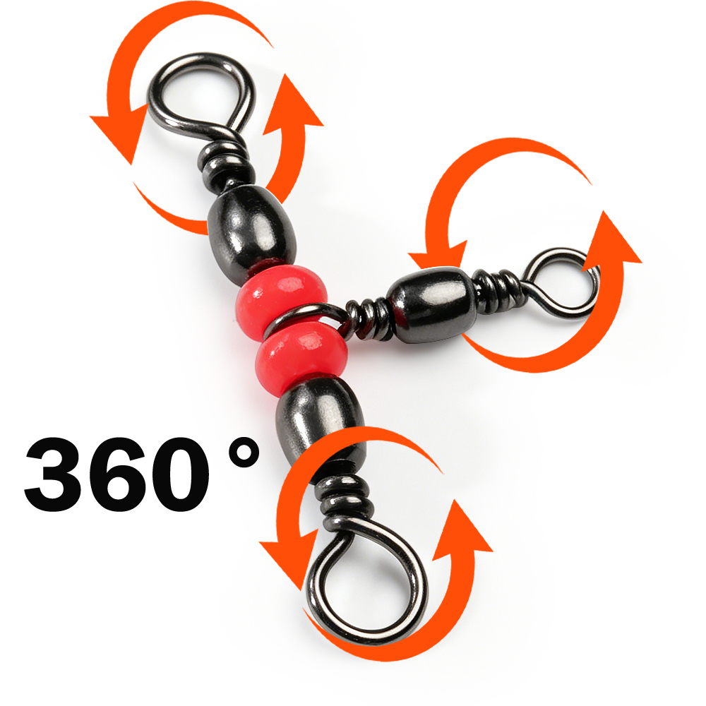 Visgerei-connectorset Aluminiu - Leader Line recensie en prijs